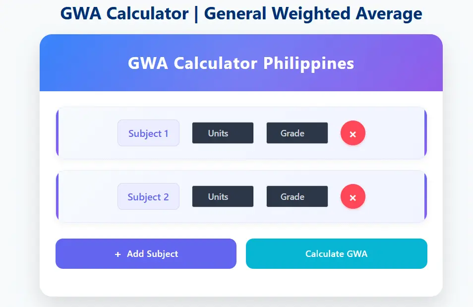 Access to GWA online Calculator
