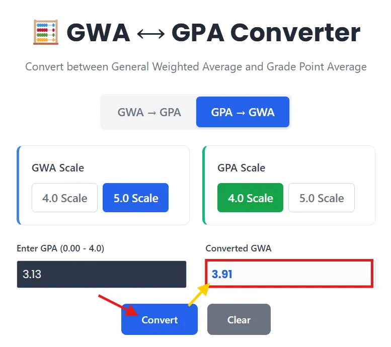 GWA to GPA & GPA to GWA Converter
