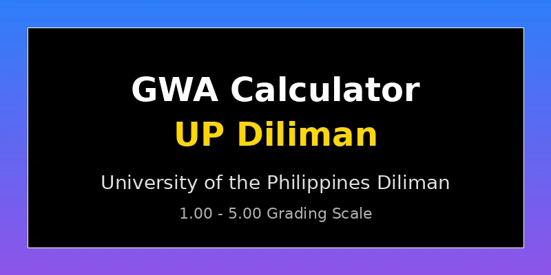 gwa-calculator-up-diliman